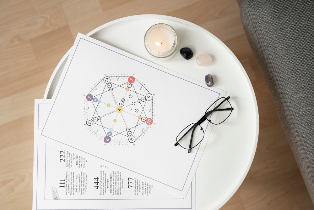 Email Psychic Readings: How to Choose the Best Psychic and What to Expect