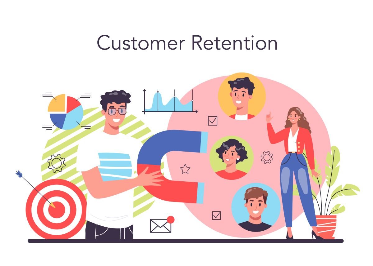 Client Retention